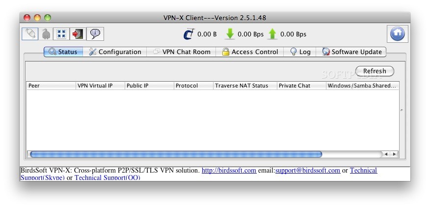 Cisco Anyconnect Vpn Client Mac Download Free